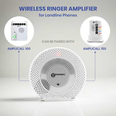 Amplificateur d'appel son fort personne âgée - bouton urgence