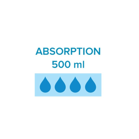2 protections incontinence 500ml homme lavables