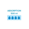 2 protections incontinence 500ml homme lavables