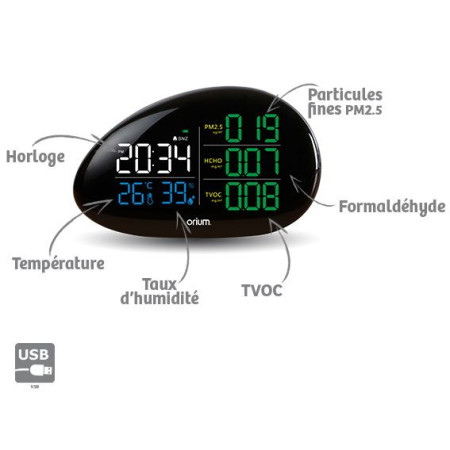 Mesureur Qualité air intérieur Quaelis 36