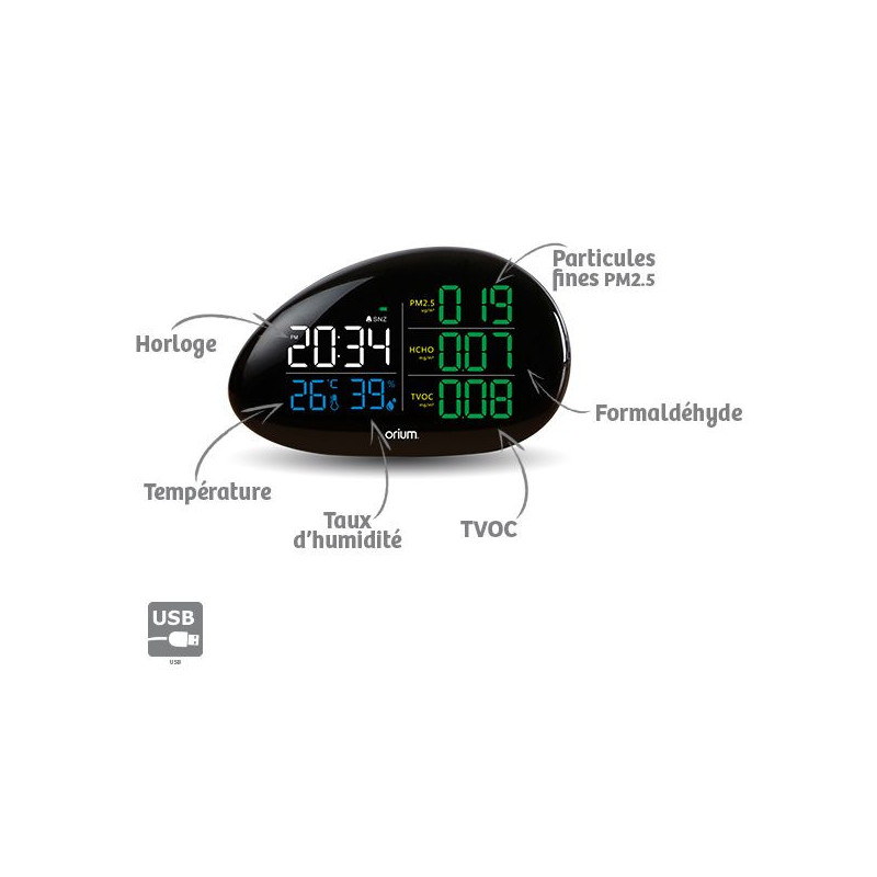 Mesureur Qualité air intérieur Quaelis 36