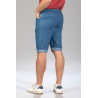 Bermuda ceinture élastique bleu dos