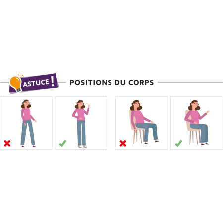 Culotte anti-odeur blanche femme recommandations