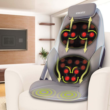 Massage shiatsu Homedics Cocoon Ergono-T en situation