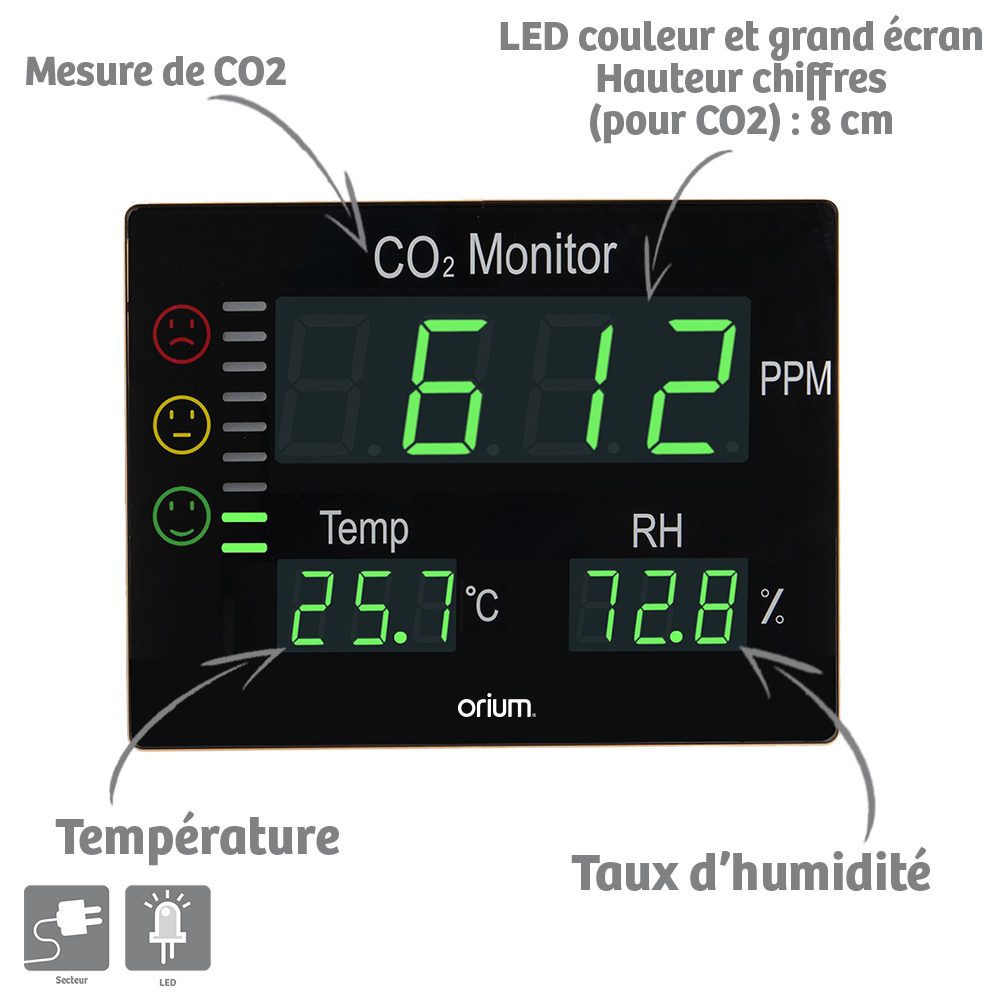 Mesure qualité air inérieur